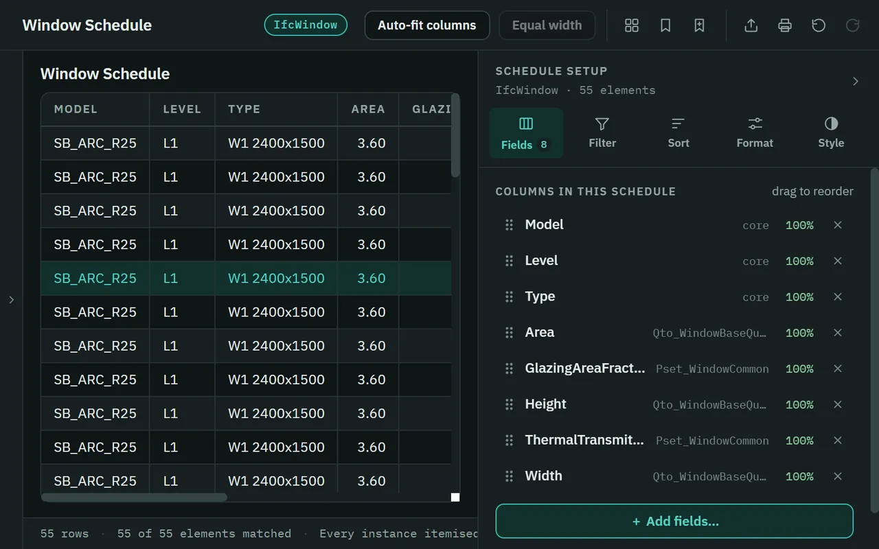 The Schedules window: a Window Schedule of 55 windows with model, level, type and area columns, one row selected, beside the schedule setup with its Fields, Filter, Sort, Format and Style tabs.